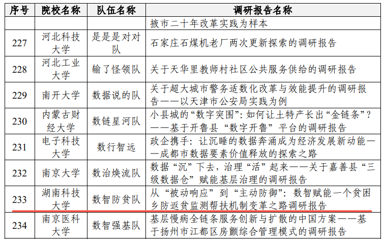 明陞m88官网